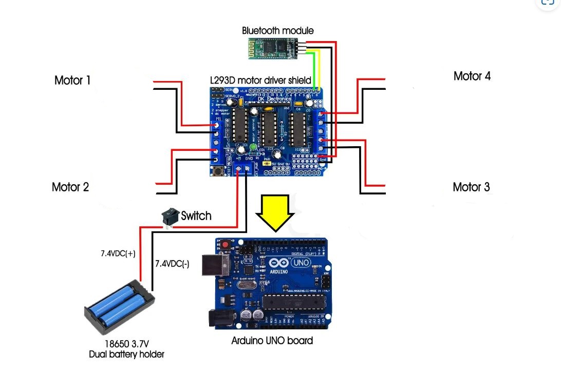 Robotic Arm Circuit Diagram